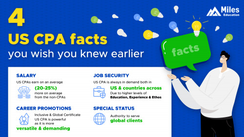 Here are 4 CPA facts you wish you knew earlier 
- Salary, Job Security, Career Promotions and Special Status. 

To know more about such CPA facts, visit Miles Education today - https://mileseducation.com/cpa