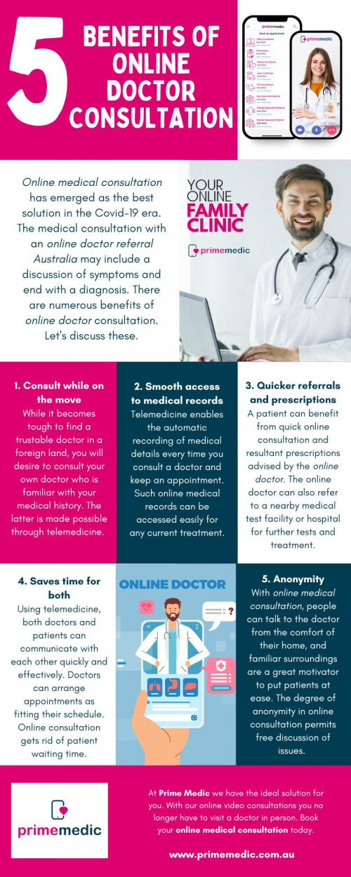 5-Benefits-Of-Online-Doctor-Consultation.jpg