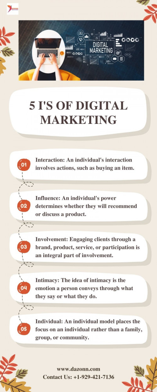 The best skills and expertise are essential for achieving and standing out in a highly competitive field. Your long-term planning will be significantly enhanced if you have access to a solid strategy-driven framework. Dazonn Technologies presents 5 I's Of Digital Marketing, which will help the company grow its business through this knowledge. Interaction, Influence, Involvement, Intimacy, and Individual represent the 5 I's Of Digital Marketing. Click Here https://dazonn.com/digital-marketing/