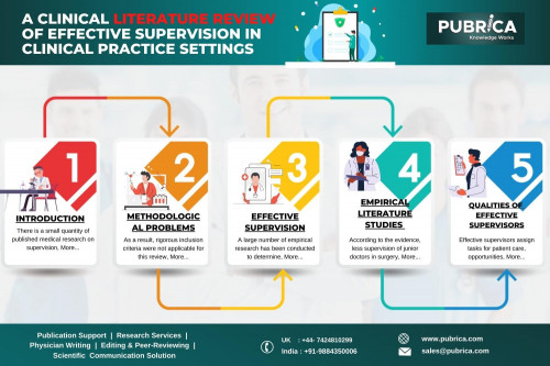 A-clinical-literature-review-of-effective-supervision-in-clinical-practice-settings--Pubrica.jpg