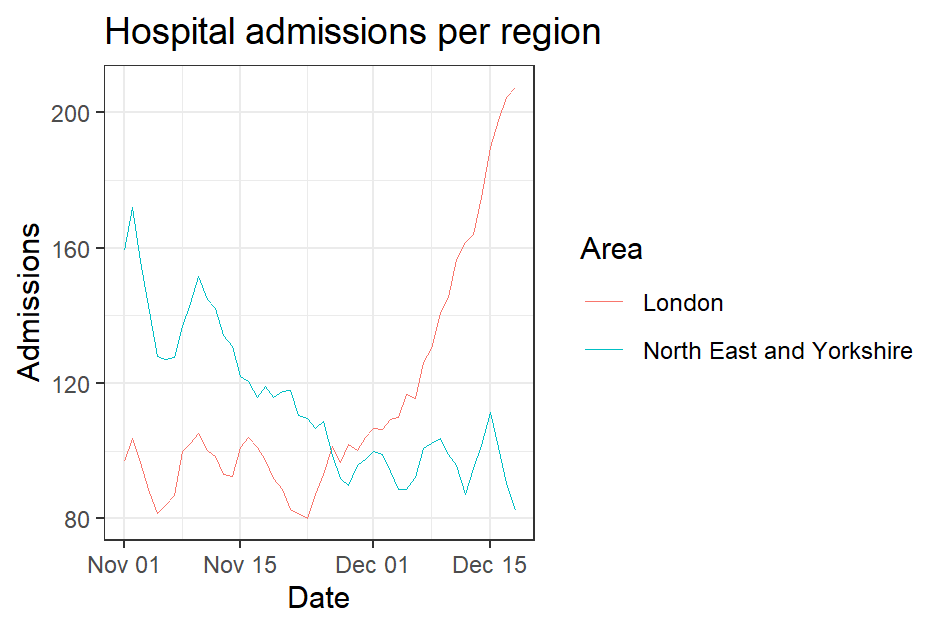 Admissions_London.png