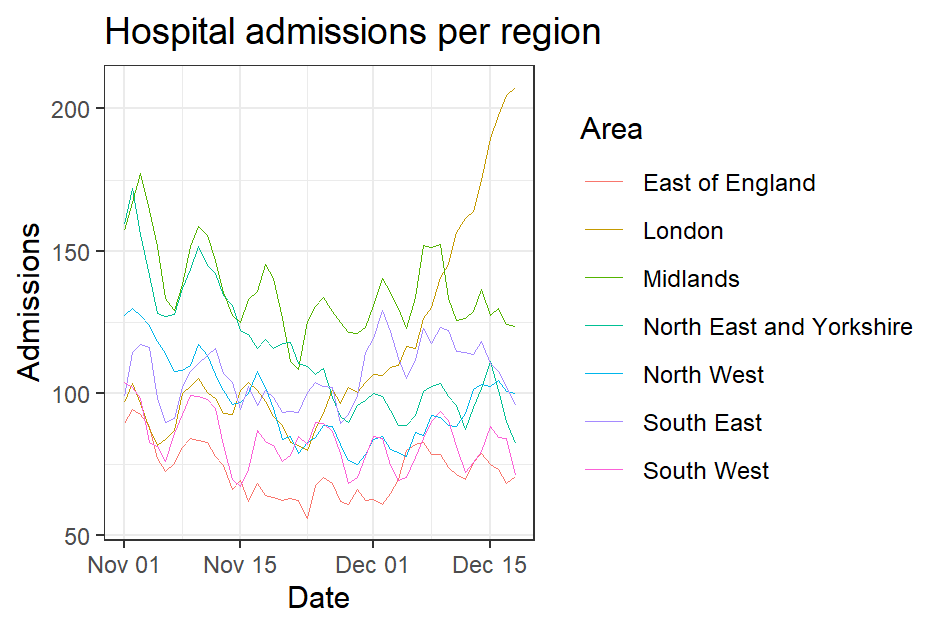 Admissionse0af40a77ec6b910.png