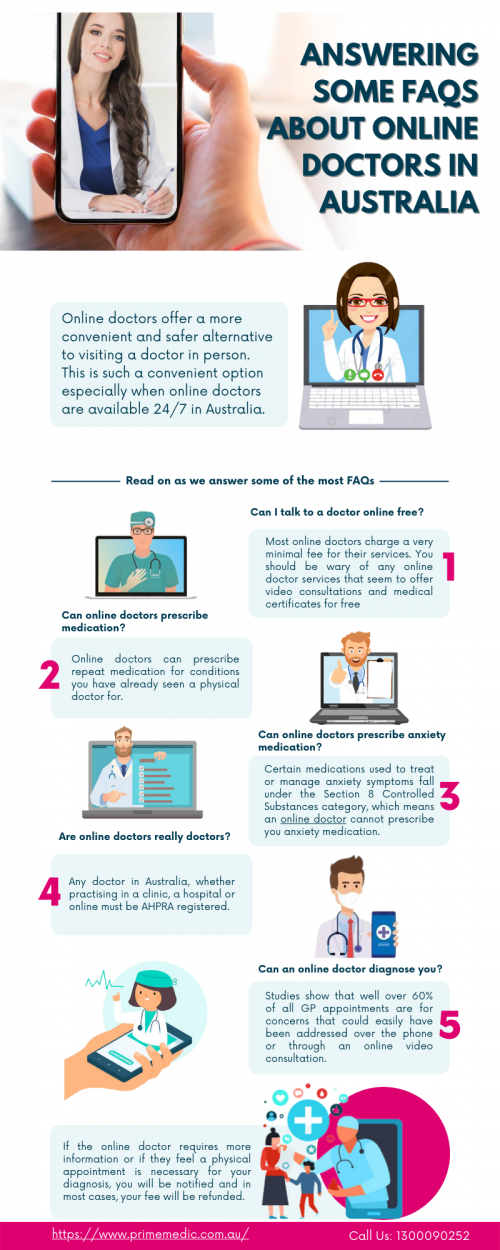 Answering-some-FAQs-about-Online-Doctors-in-Australia.png