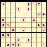 Apr_23_2022_Guardian_Expert_5622_Self_Solving_Sudoku