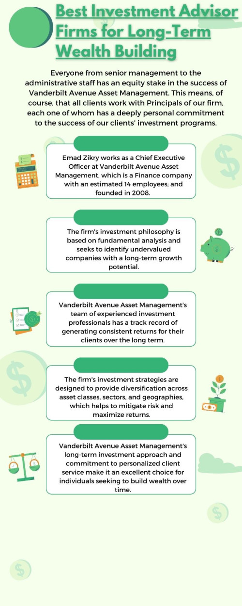 Vanderbilt Avenue Asset Management's investment approach is rooted in quantitative analysis and is designed to identify and exploit market inefficiencies systematically. The firm utilizes a proprietary investment process that combines rigorous quantitative research with disciplined risk management to construct portfolios that are designed to generate consistent, risk-adjusted returns over the long term.

Visit : https://www.zoominfo.com/c/vanderbilt-avenue-asset-management-llc/346566290