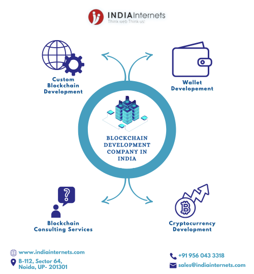 IndiaInternets is the well known blockchain development company in India which provides smart software solutions for websites dependent on blockchain development. We have well gifted and expert web developers equipped for building redid blockchain development. We additionally offer secure digital currency development, wallet development cryptocurrency development and much more. For more, visit our website- https://www.indiainternets.com/web-development/blockchain-development.html