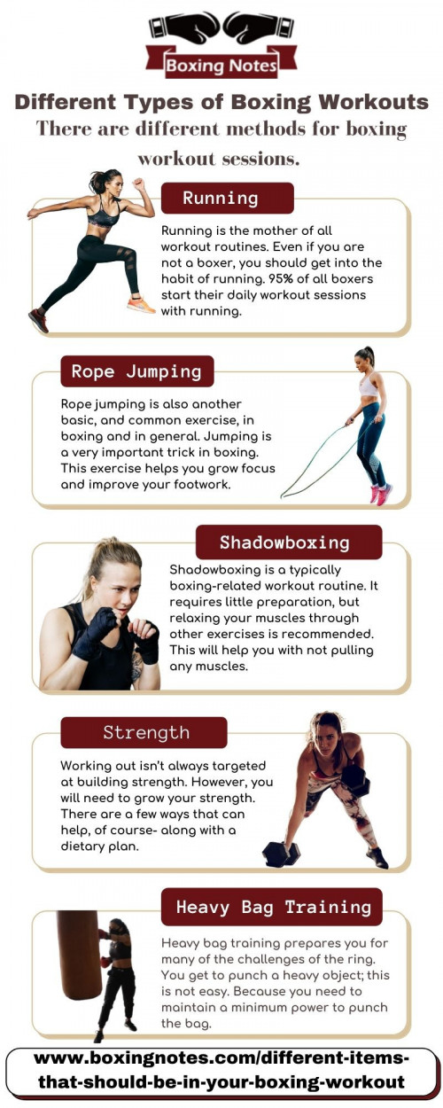 Boxing-notes---Different-Types-of-Boxing-Workouts.jpg