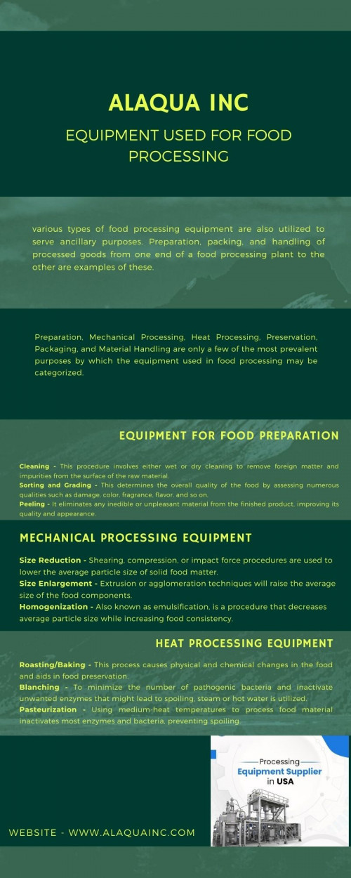 Equipment-Used-For-Food-Processing---Infographics---Alaqua-INC.jpg