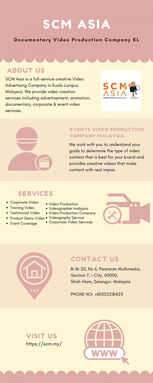 Events-Video-Production-Company-Malaysia.jpg