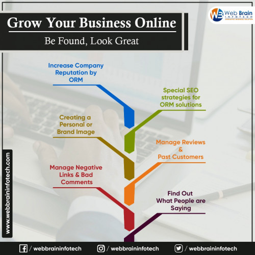 Grow-Your-Business-Online.-Be-Found-Look-Great.jpg