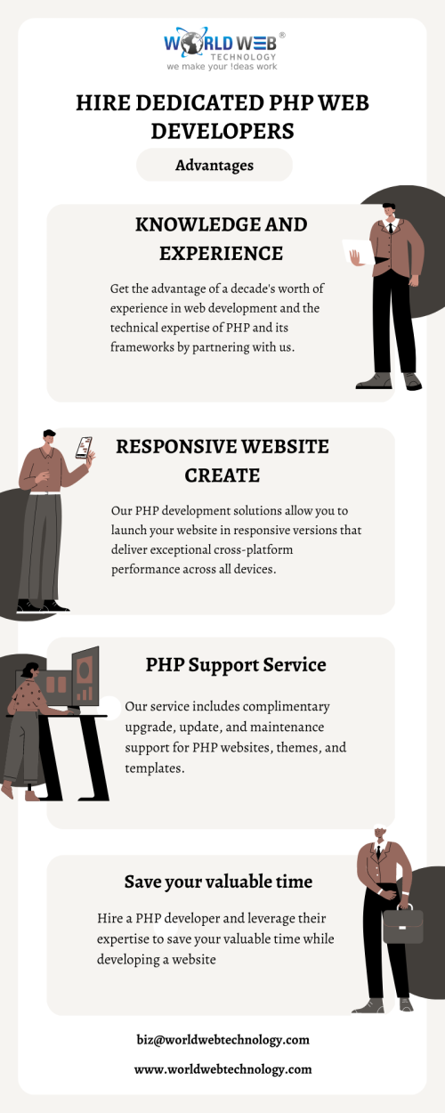 Hire-Dedicated-PHP-Web-Developers.png