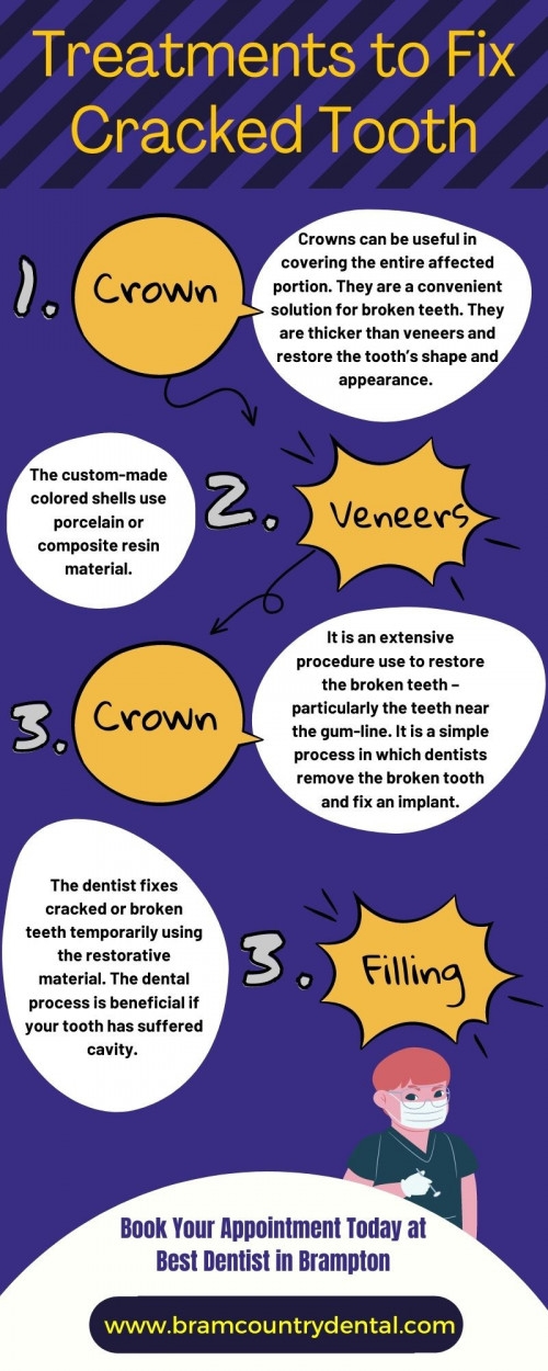 How-to-Fix-a-Cracked-Tooth-by-Dentist-Countryside-Dr.jpg