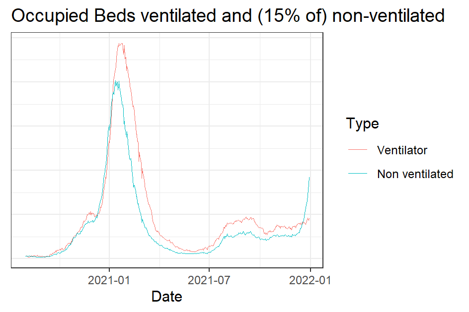 LondonBeds1.png
