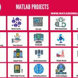 Matlab-Projects-1