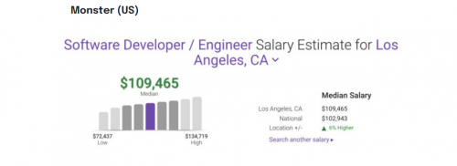 Monster-Salary-Graphic.png