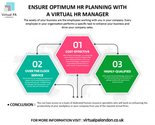 With the world falling under the clasps of the pandemic today, the concept of hiring Virtual HR Managers is quite well spread. All you need to do is get in touch with them and explain what factors that you would need are.