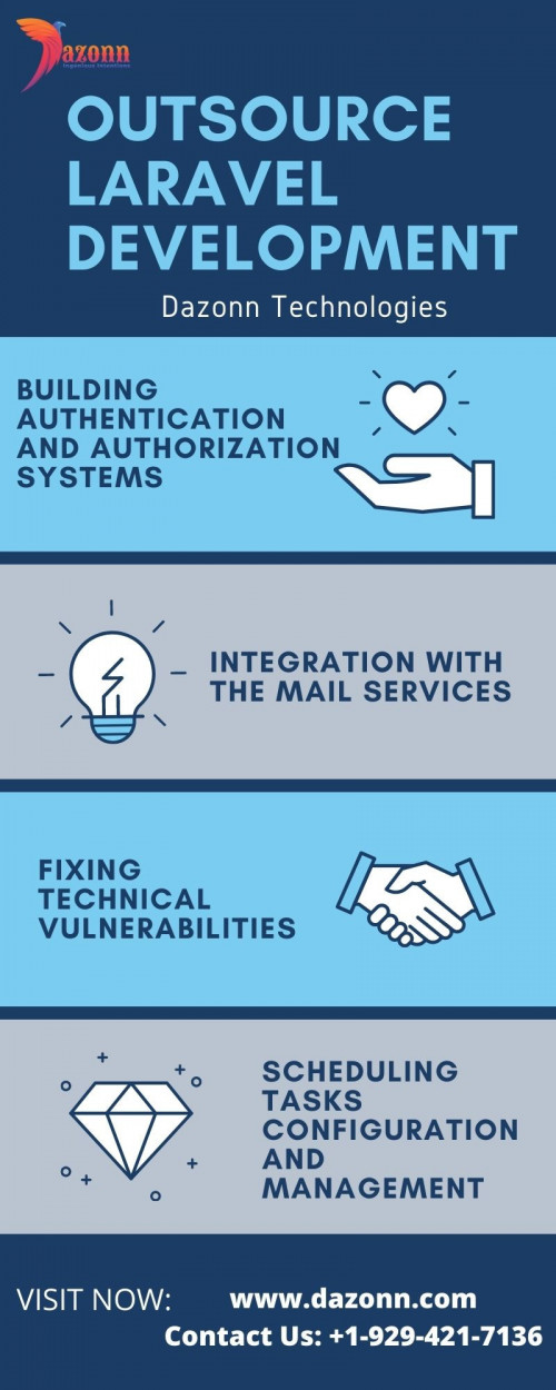Outsource Laravel Development is responsible for developing user-friendly interface web applications. The developers highly recommend Laravel to make web applications using its building applications with elegant syntax. Dazonn Technologies is a leading company in outsource laravel development. Websites made from Laravel Framework are more secure websites. Click Here https://dazonn.com/web-development