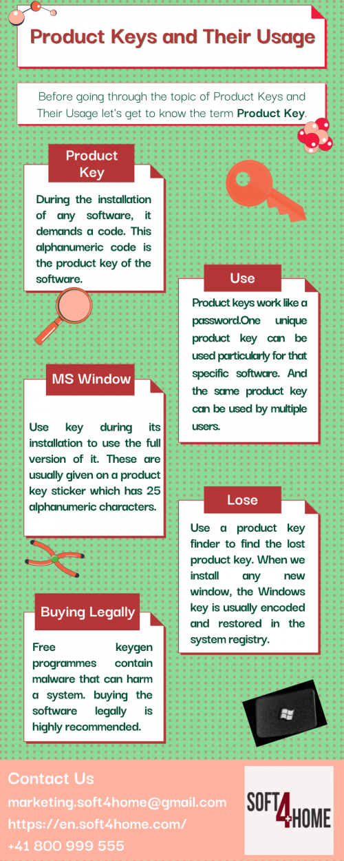 Product-Keys-and-Their-Usage.png