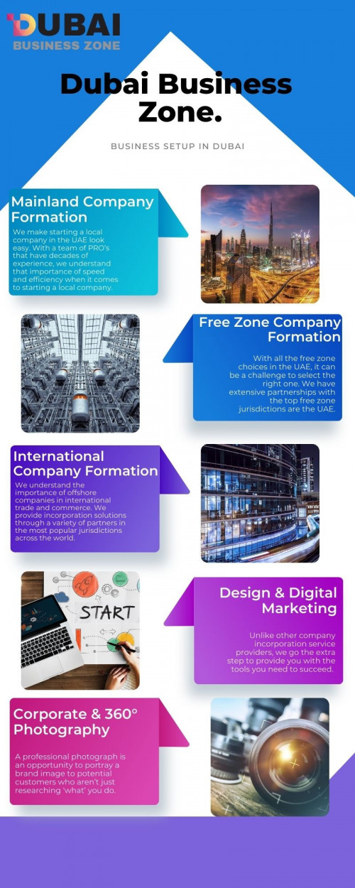 Purple--Blue-Gradient-Modern-Business-Startup-Infographic.jpg