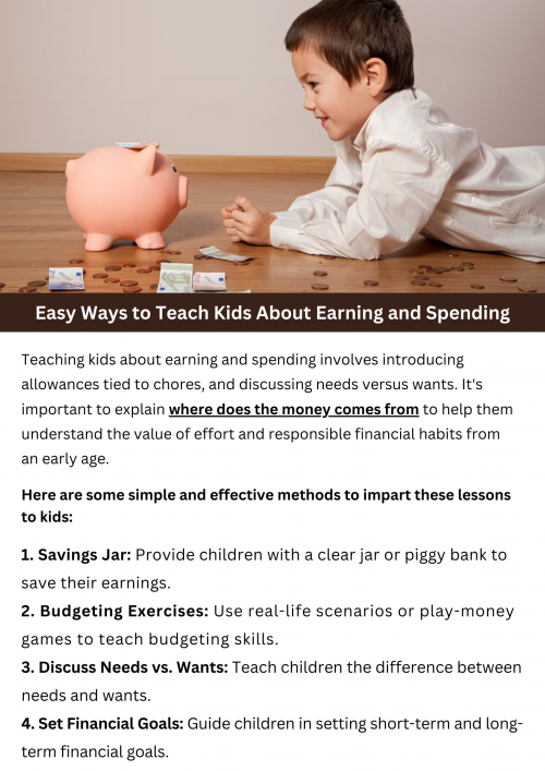 Teaching kids about earning and spending can be straightforward and engaging. Use allowance systems to illustrate earning money, and involve them in budgeting for small purchases. Encourage them to set savings goals and differentiate between needs and wants. Simple activities like running a lemonade stand or tracking expenses in a savings jar help them grasp these concepts effectively and build financial literacy early on. To know more visit here https://inflationeducation.net/product/where-does-money-come-from/