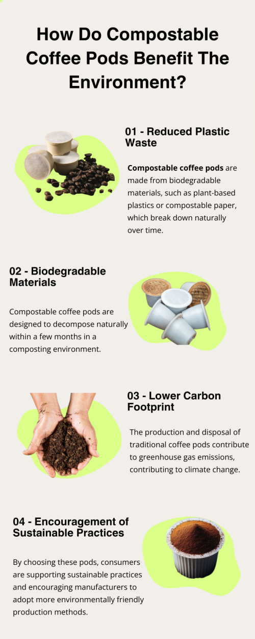 Compostable coffee pods are more than just a convenient way to enjoy a cup of coffee; they represent a shift towards sustainable living and environmental responsibility. By reducing plastic waste, promoting biodegradable materials, and encouraging sustainable practices, these innovative pods offer a viable solution to the environmental challenges posed by traditional coffee pods. To know more visit here https://wideawakecoffee.com/coffee-pods/