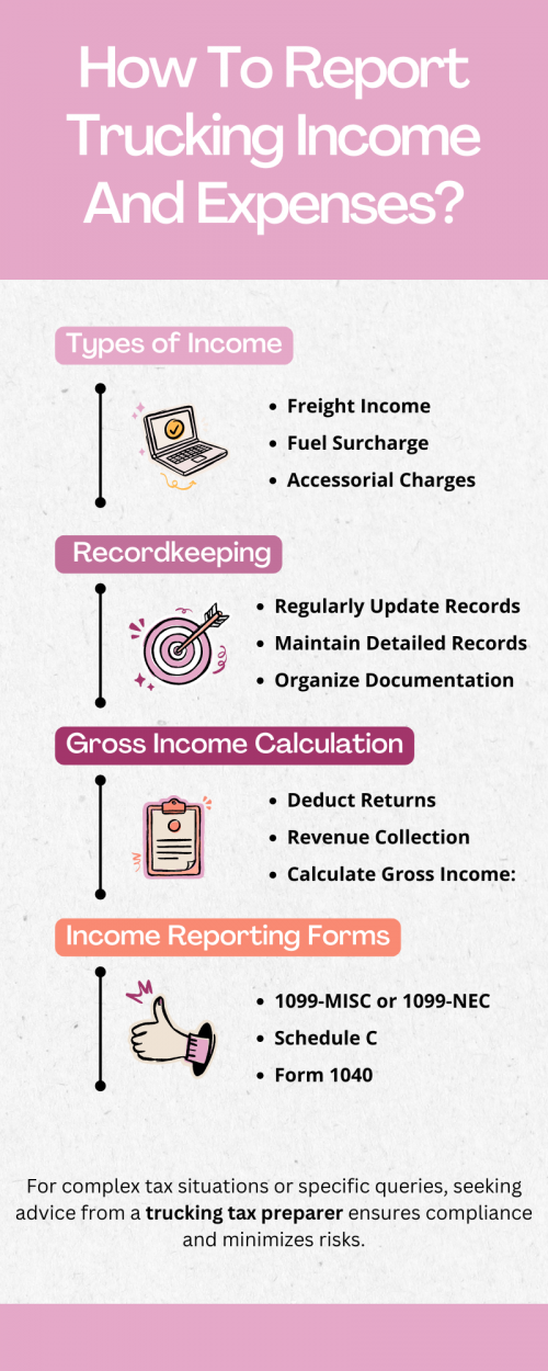 Accurate reporting of trucking income and expenses is essential for managing your business's financial health and complying with tax obligations. By maintaining thorough records, understanding deductible expenses, and leveraging technology, trucking businesses can optimize tax efficiency and maintain financial transparency. To know more visit here https://www.truckersprocpa.ca/trucking-tax-planning-preparation-services