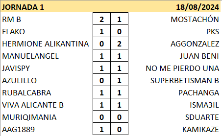 T24-25 Pronósticos Jornada 1 (17-18 Agosto) - Página 2 SDD5G