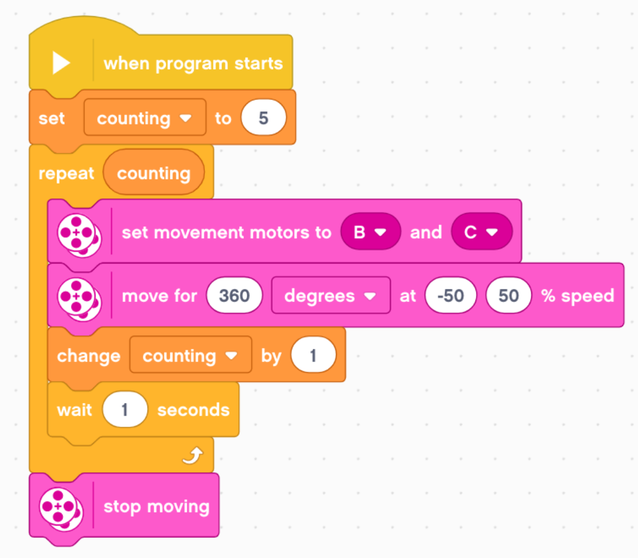 2-1-variable-repeat5