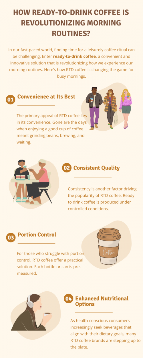 Ready-to-drink coffee is revolutionizing morning routines by offering convenience and consistency. With pre-brewed, chilled coffee available in a variety of flavors, it saves time and eliminates the need for brewing equipment. This hassle-free option ensures a quick, high-quality caffeine fix, making busy mornings smoother and more enjoyable for coffee lovers everywhere. To know more visit here https://wideawakecoffee.com/ready-to-drink-coffee/