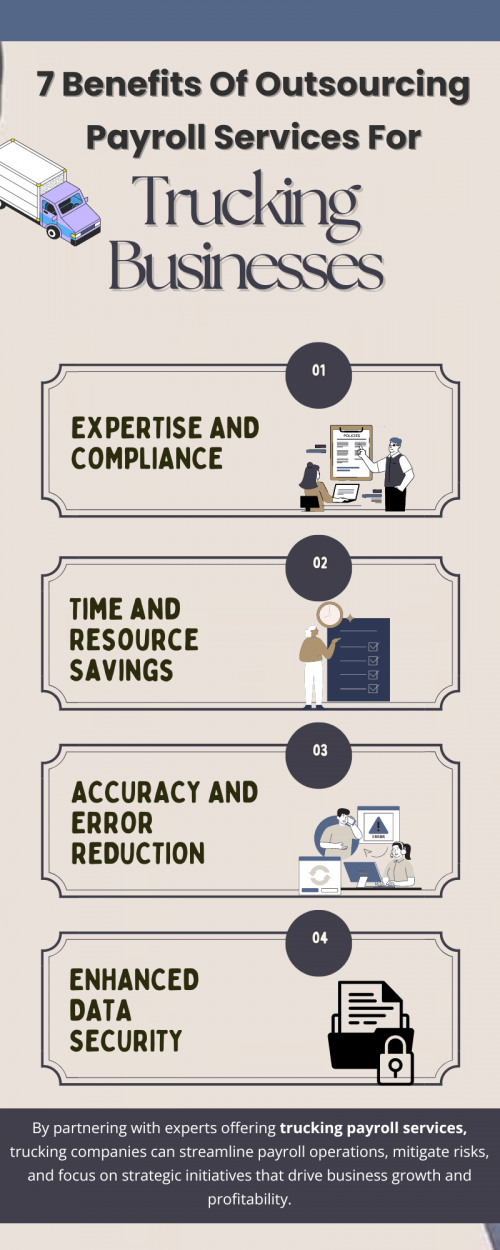 Outsourcing payroll services offers numerous benefits for trucking businesses, including increased accuracy, regulatory compliance, time and cost savings, streamlined operations, access to expertise and technology, enhanced data security, and scalability. By leveraging advantages, trucking companies can improve their payroll management, reduce administrative burdens, and focus on their core business operations.  To know more visit here https://www.truckersprocpa.ca/trucking-payroll-services