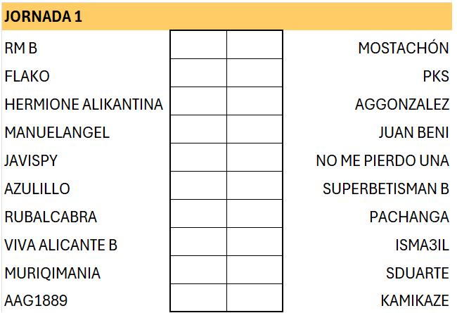 T24-25 Pronósticos Jornada 1 (17-18 Agosto) SDdyf