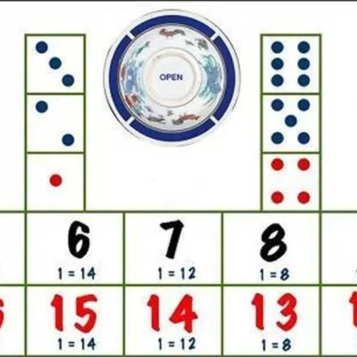 Tool Baccarat là một trong những công cụ hỗ trợ người chơi Baccarat phổ biến nhất hiện nay, giúp người chơi đưa ra các quyết định chính xác và tối ưu hóa cơ hội chiến thắng. Trong bài viết này, chúng ta sẽ tìm hiểu chi tiết về cách sử dụng, ưu điểm, và lý do tại sao bạn nên cân nhắc sử dụng Tool Baccarat trong chiến lược chơi của mình.
Tool Baccarat Là Gì?
Tool Baccarat là một phần mềm hoặc ứng dụng trực tuyến được thiết kế để phân tích và dự đoán kết quả của các ván bài Baccarat. Công cụ này thường sử dụng các thuật toán dựa trên dữ liệu thống kê và lịch sử kết quả trước đó để giúp người chơi đưa ra các quyết định chính xác nhất trong mỗi ván chơi.

Cách Sử Dụng Tool Baccarat
Việc sử dụng Tool Baccarat rất đơn giản và hiệu quả. Dưới đây là các bước cơ bản:
Tải hoặc truy cập công cụ: Người chơi có thể tải Tool Baccarat dưới dạng phần mềm hoặc sử dụng trực tuyến trên các trang web hỗ trợ.
Nhập dữ liệu ván bài: Người chơi sẽ nhập dữ liệu của các ván bài trước đó, bao gồm kết quả của Player, Banker, và Tie.
Phân tích kết quả: Tool Baccarat sẽ xử lý dữ liệu và đưa ra các dự đoán về khả năng xuất hiện của Player, Banker, hoặc Tie trong ván tiếp theo.
Đưa ra quyết định: Dựa trên kết quả phân tích, người chơi có thể đưa ra các quyết định cược hợp lý nhất.
Xem chi tiết: https://dafabet.diy/quy-luat-tai-xiu/