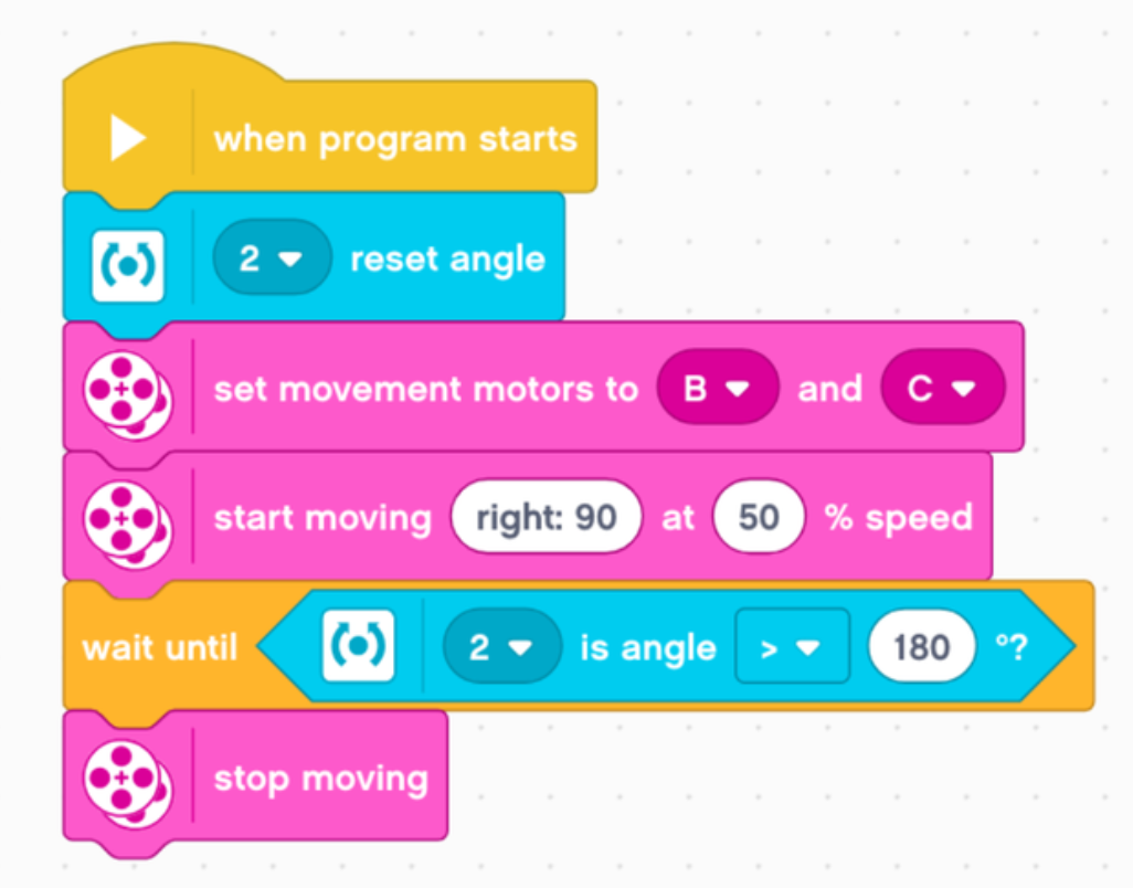 4-gyro-180-wait-Until