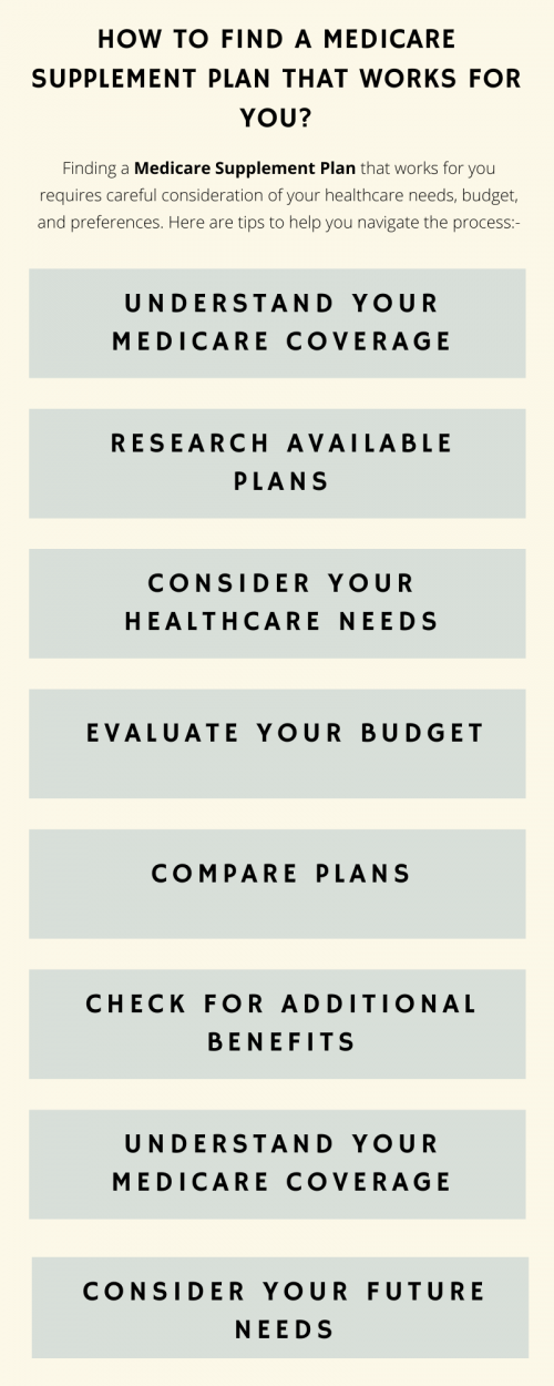 To find a Medicare supplement plan that works for you, assess your healthcare needs, budget, and coverage preferences. Research available plans and compare benefits, costs, and insurer ratings. Consider consulting with a licensed insurance agent or financial advisor specializing in Medicare to explore your options and get personalized recommendations. To know more visit here https://www.capbluecross.com/wps/portal/cap/home/shop/medicare-supplement