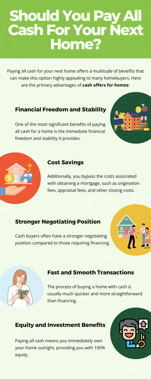 Deciding whether to pay all cash for your next home depends on various factors. Consider your financial situation, including available cash reserves and investment goals. Evaluate the opportunity cost of tying up funds in a home versus other investment options. Additionally, assess the impact on your liquidity and overall financial stability. Consulting with a financial advisor can help you make an informed decision. To know more visit here https://www.904homebuyer.com/