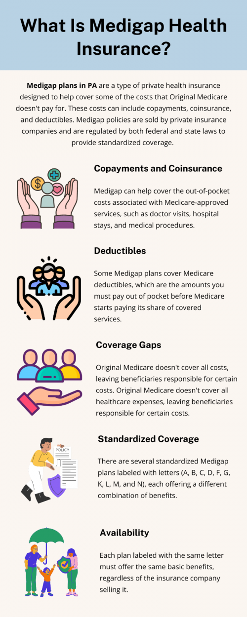 Medigap, also known as Medicare Supplement Insurance, is private health insurance designed to help cover some of the out-of-pocket costs not covered by Original Medicare, such as copayments, coinsurance, and deductibles. Medigap plans are standardized and offered by private insurance companies, providing beneficiaries with additional financial protection and flexibility in managing their healthcare expenses. To know more visit here https://www.capbluecross.com/wps/portal/cap/home/shop/medicare-supplement