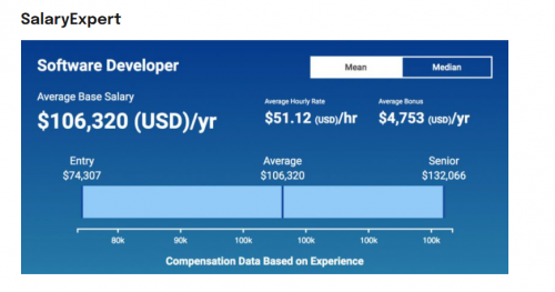 Salary-Expert-graphic.png