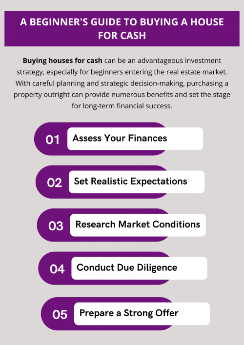 When buying houses for cash, assess your budget, research properties within your range, and prioritize a thorough inspection. Negotiate directly with sellers or agents, prepare the necessary paperwork, and ensure legalities are met. Execute the purchase with a certified check or wire transfer. To know more visit here https://www.904homebuyer.com/buy