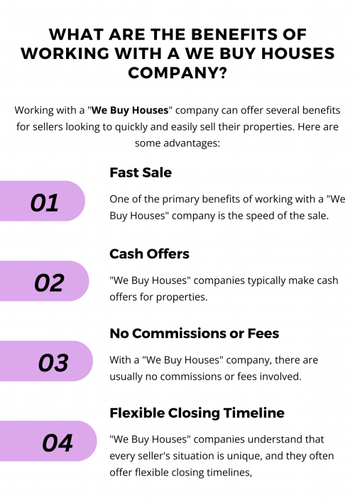 Working with a "We Buy Houses" company offers a fast, hassle-free way to sell your property. Benefits include quick closings, cash offers, selling as-is without repairs, no commissions or fees, avoiding listing hassles, flexible closing timelines, professional expertise, reliability, privacy, and the ability to avoid foreclosure. It's a convenient solution for sellers seeking a swift and stress-free transaction. To know more visit here https://www.904homebuyer.com/buy