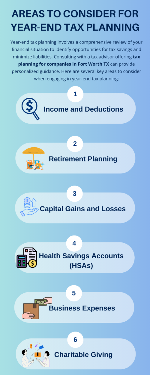 Year-end tax planning should consider maximizing retirement contributions, utilizing tax-loss harvesting, making charitable donations, and reviewing tax deductions and credits. Additionally, ensure you manage the required minimum distributions, consider the timing of income and expenses, and review changes in tax laws to optimize your tax position and reduce liabilities. To know more visit here https://www.alignedwealthadv.com/tax-planning-fort-worth-tx