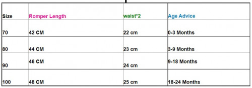 Sizing Chartt