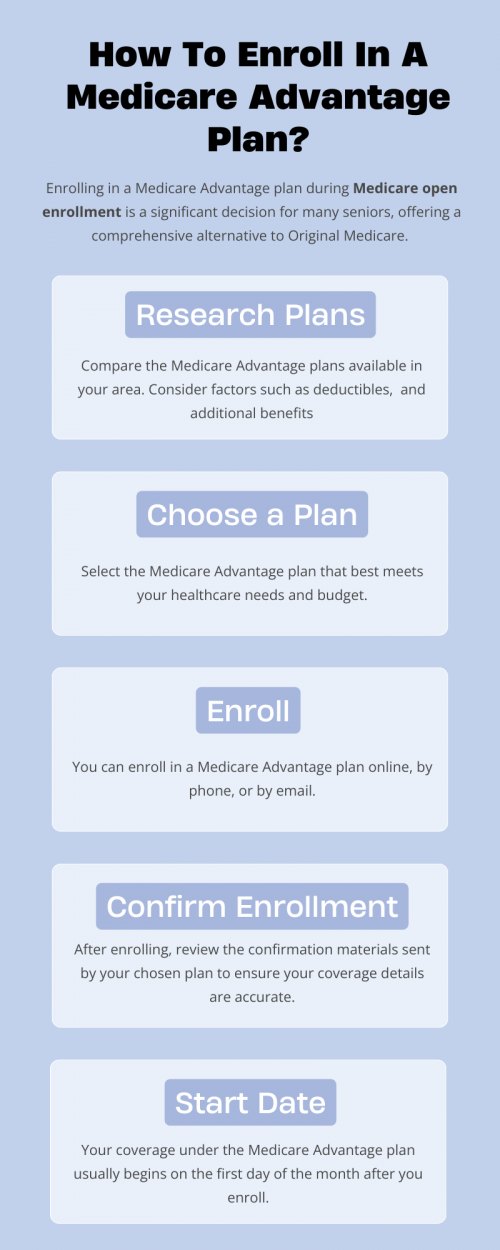 To enroll in a Medicare Advantage plan, you must first be eligible for Medicare. During the Initial Enrollment Period (IEP) or Annual Enrollment Period (AEP), choose a plan that suits your needs. You can enroll directly through the plan's website, Medicare's website, or by calling Medicare. Review plan options, costs, and coverage before making a decision. To know more visit here https://www.capitalbluemedicare.com/wps/portal/capm/home/enroll