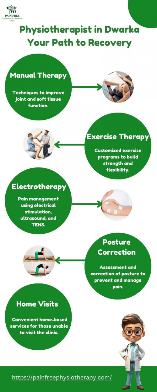 Physiotherapist in Dwarka Your Path to Recovery