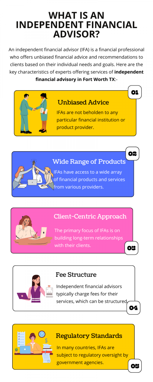 An independent financial advisor (IFA) is a professional who offers unbiased financial advice and services to clients. Unlike advisors tied to specific financial institutions, IFAs work independently, allowing them to recommend products and strategies from a wide range of providers. To know more visit here https://www.alignedwealthadv.com/financial-planning-fort-worth-tx