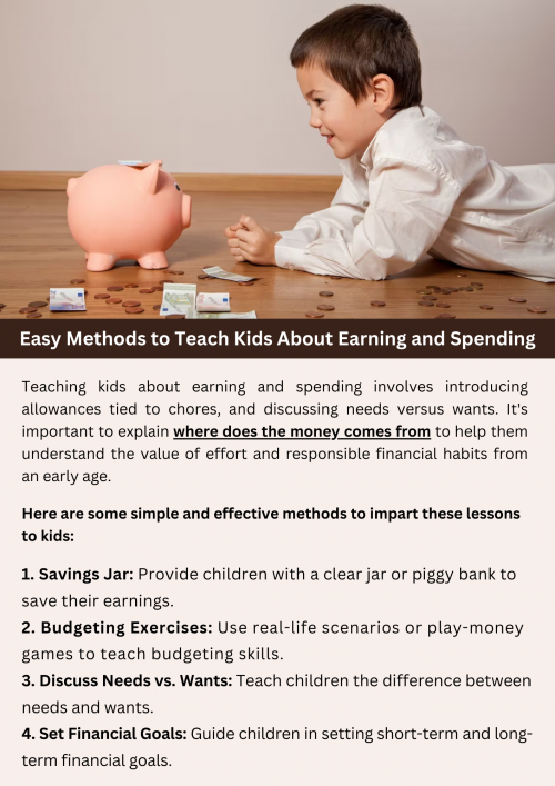 Teaching kids about earning and spending money can be approached through practical and engaging methods. Encourage them to earn allowances through chores, set savings goals for desired items, and involve them in budgeting decisions. These activities instill financial responsibility and help children understand the value of money and thoughtful spending habits from an early age. To know more visit here https://inflationeducation.net/product/where-does-money-come-from/