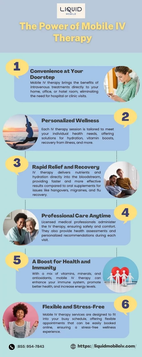 Mobile IV therapy is a convenient health service that delivers intravenous treatments directly to patients at their homes or offices. This service offers hydration, vitamins, and medications through IV infusions, tailored to meet individual health needs. Mobile iv therapy is especially popular for its potential benefits in boosting energy, supporting immune function, and aiding recovery from illnesses or intense physical activity. Its on-demand nature provides a flexible and personalized approach to wellness. Visit our website : https://liquidmobileiv.com/