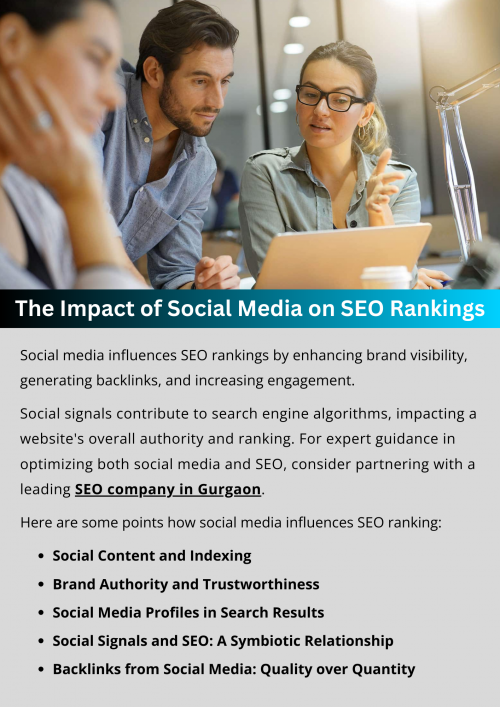 Social media significantly impacts SEO rankings by driving traffic, increasing brand visibility, and generating backlinks. Social media shares likes, and comments signal content relevance and quality to search engines, indirectly boosting rankings. Moreover, active social media profiles enhance online presence and credibility, contributing to improved search engine performance and overall visibility in search results. To know more visit here https://singhimarketingsolutions.com/seo-services/gurgaon/