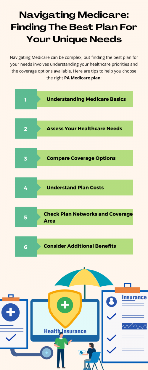 Navigating Medicare involves understanding your health needs, comparing plans like Original Medicare (Parts A and B) versus Medicare Advantage (Part C), and considering prescription drug coverage (Part D). Evaluate costs, coverage limits, and provider networks. Supplemental plans (Medigap) can help cover gaps in Original Medicare. Factors like location and health status impact plan selection. Consult a licensed advisor for personalized guidance. To know more visit here https://www.capbluecross.com/wps/portal/cap/home/shop/medicare-supplement