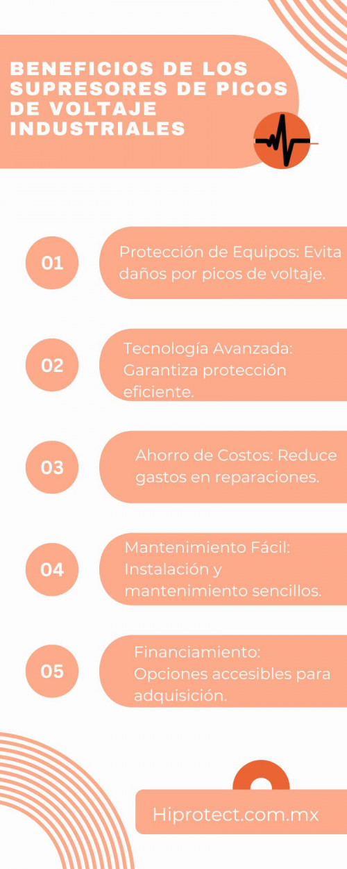 Descubre la innovación en supresores de picos de voltaje industriales de HiProtect México. Protege tu maquinaria y equipo contra fenómenos externos con soluciones avanzadas que garantizan seguridad y rendimiento. Aprovecha opciones de financiamiento para implementar tecnología de vanguardia en tu empresa.