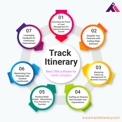 Track-Itinerary-Travel-CRM-Software.jpg